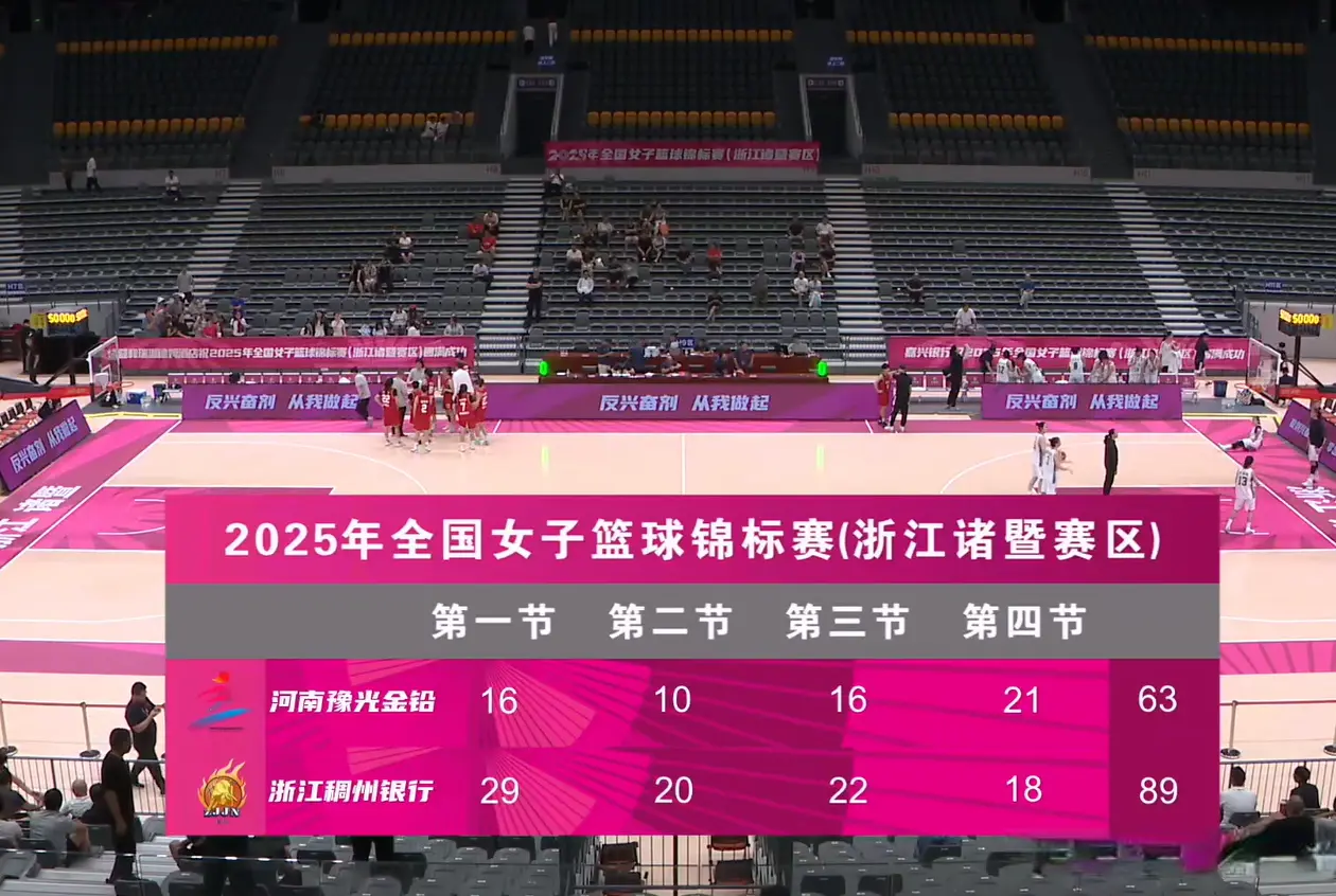 MNMxu, 实力确实差 MNMxu, 实力确实差